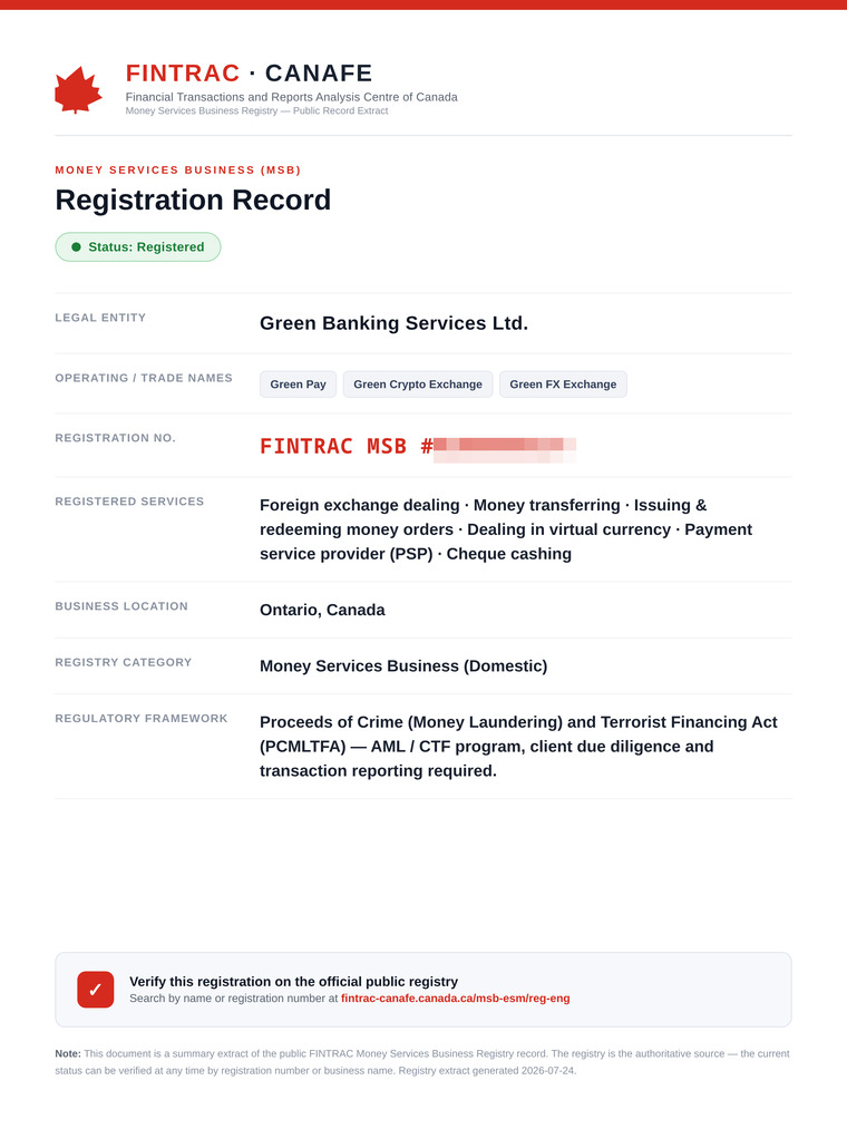 FINTRAC MSB Registration - Green Banking Services Ltd (Canada)
